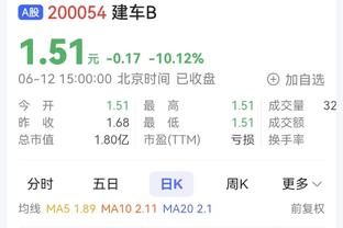 环足奖官方：英格兰名宿特里荣获2023环足奖球员职业生涯奖